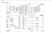 Yamaha HTR-5890 - Service Manual-2 